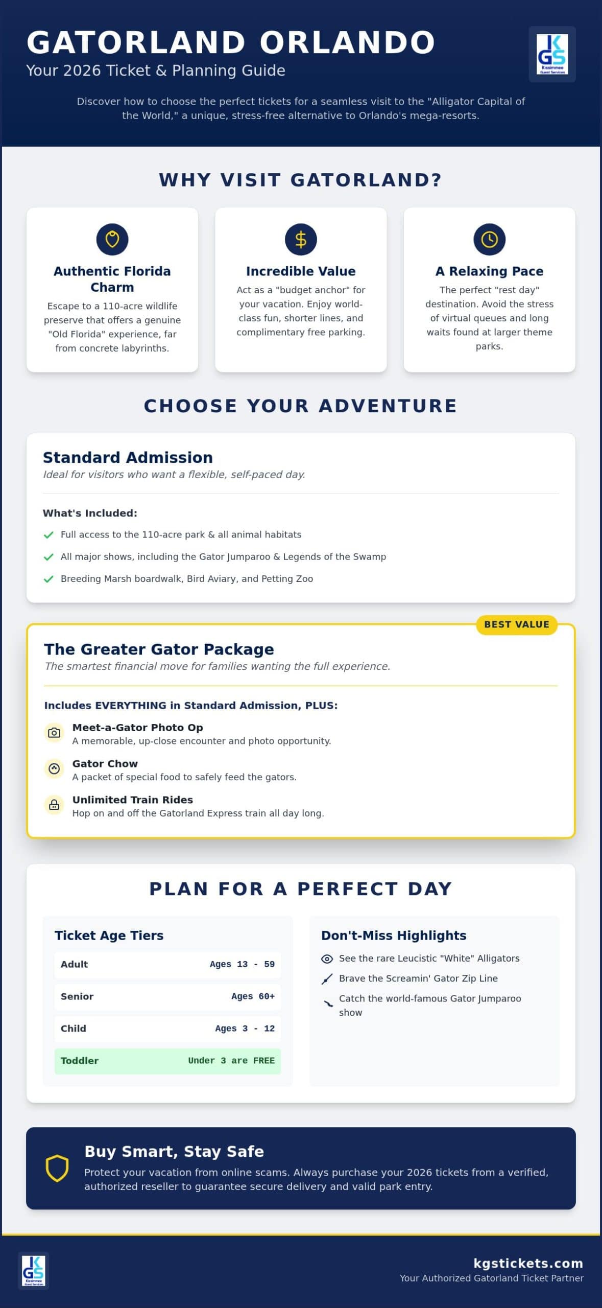 Gatorland Orlando Tickets: The Complete 2026 Visitor & Savings Guide